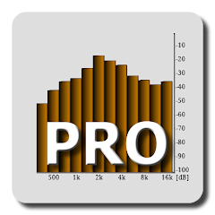 RTA Pro Analyzer